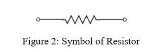 RESISTOR-SYMBOL (1)